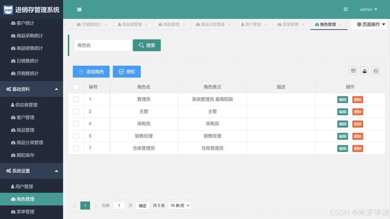 进销存系统助力企业打通业务链条
